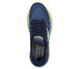 Skechers Slip-ins: Max Cushioning Premier 2.0 - Stanch, NAVY / YELLOW, large image number 1