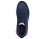 GO WALK Air 3.0 - Ree, NAVY / PURPLE, large image number 1