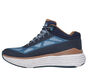 Max Cushioning Suspension - Terrace, NAVY / TEAL, large image number 3