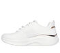 Skechers BOBS Sport B Love, WHITE, large image number 3