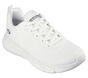 Skechers BOBS Sport B Flex - Visionary Essence, WHITE, large image number 4