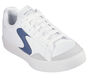 Eden LX - Slick Talk, WHITE / NAVY, large image number 4