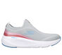 Skechers GOrun Elevate - Hot Streak, GRAY / PINK, large image number 0