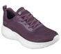 Skechers BOBS Sport Infinity, DARK PURPLE, large image number 4