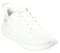 Skechers BOBS Sport Squad Waves - Still Wading, WHITE, large image number 4